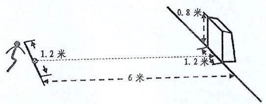 篮球训练活动目标_1