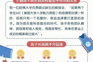 如何为篮球老将提供心理辅导:掌握关键技巧与策略
