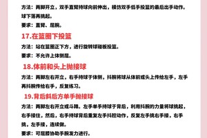 如何通过篮球训练营提高投篮命中率?——两种高效策略的深度解析